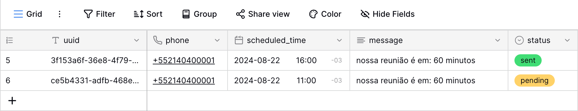 tabela de agendamento de mensagens